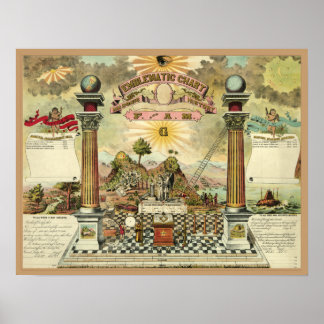 Massioniskt emblematiskt diagram poster