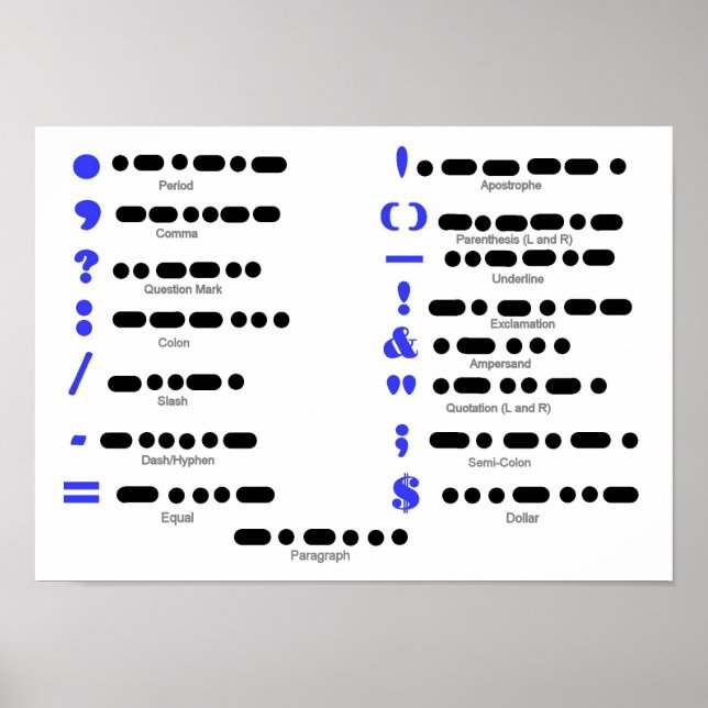 Massisk kodinterpunktionsdiagram Poster (Framsidan)