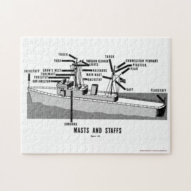 Mast and Staffs Puzzle Pussel (Horisontell)