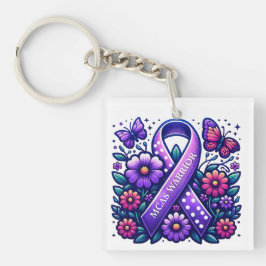 Mastcellaktiveringssyndrom MCAS-Warrior