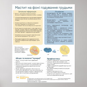 Mastit hos Poster ammar (ukrainska)