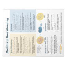 Mastit i amning Avskärning (engelska)