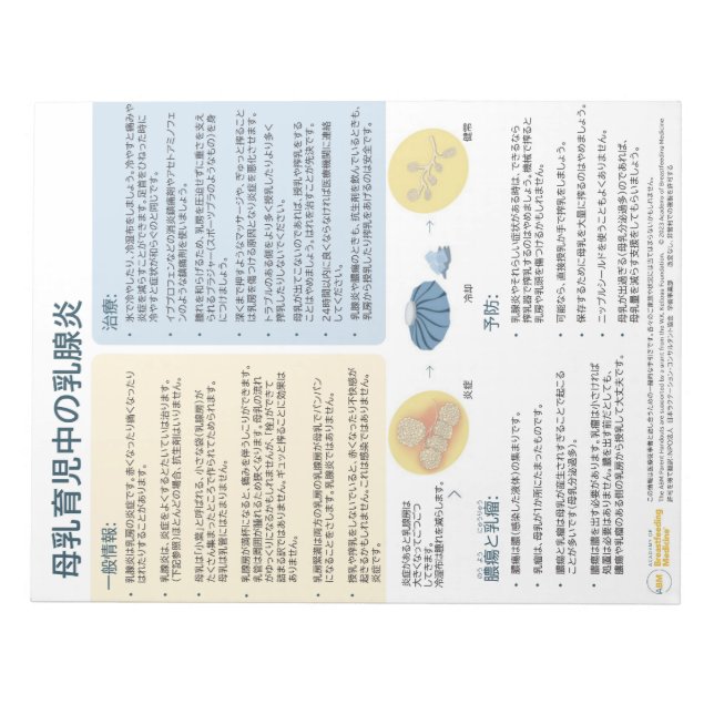 Mastit i amning Avskärning (japansk) Anteckningsblock (Framsida)