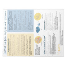 Mastit i amning Avskärning (ukrainsk)