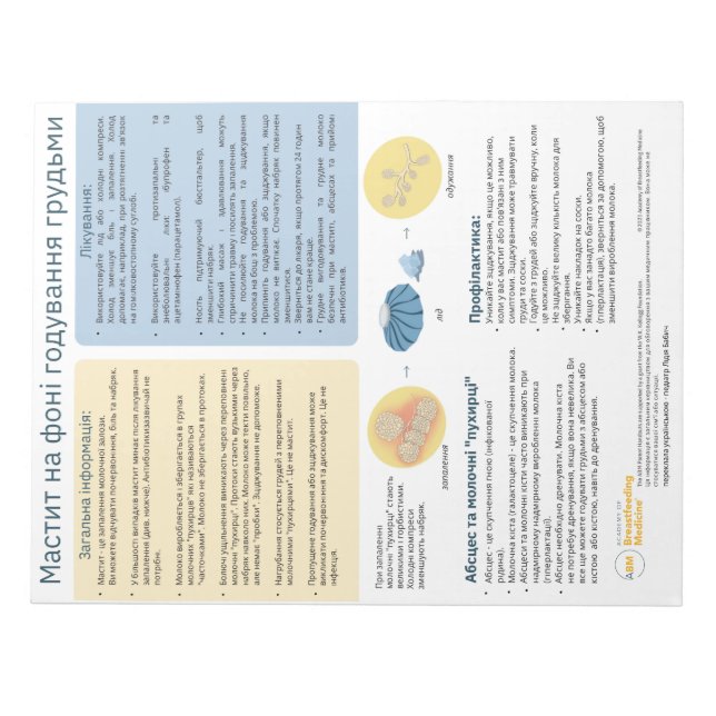 Mastit i amning Avskärning (ukrainsk) Anteckningsblock (Framsida)