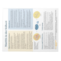 Mastit vid amning Avskärning (tysk)