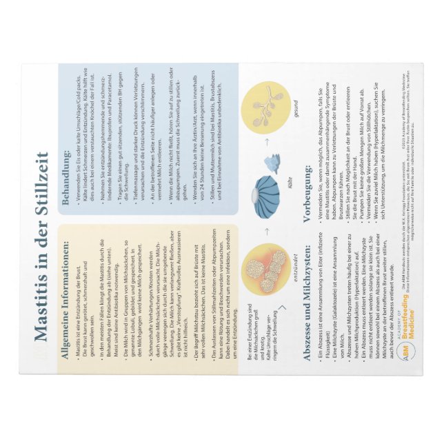 Mastit vid amning Avskärning (tysk) Anteckningsblock (Framsida)