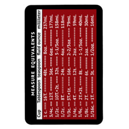 Mät ekvivalenter för MCM Röda kylskåp, magnet