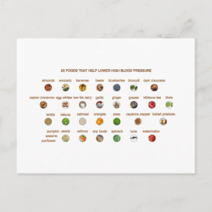 mat för att sänka hypertoni Naturliga vägar Vykort