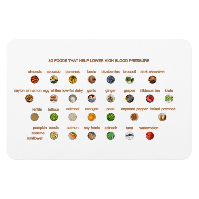 mat hjälper till att sänka högt blodtryck naturlig magnet (Horisontell)