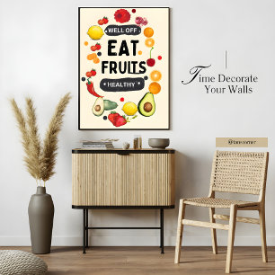 Mat Poster för köksväggsdäckgalleri