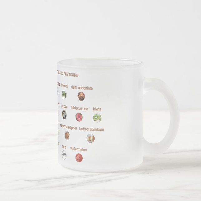 mat som hjälper till att sänka hypertoni Naturliga Frostad Glasmugg (Höger)