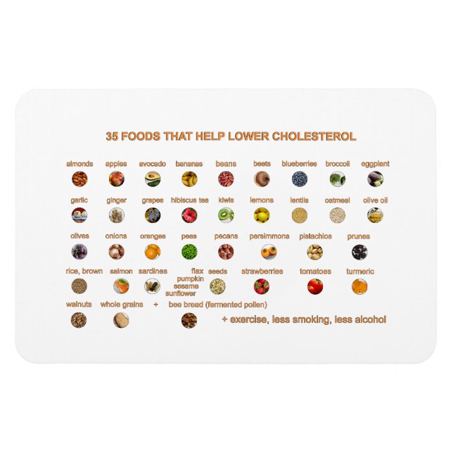 mat som hjälper till att sänka kolesterolhalten na magnet (Horisontell)