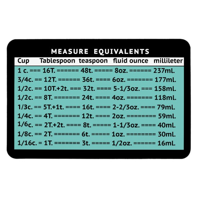 Mäta ekvivalenter för MCM-vattenkylnings-magnet Magnet (Horisontell)