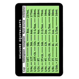 Mäta ekvivalenter per Grönt Kylskåp Magnet