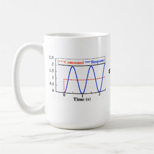Mata in att forma muggen kaffemugg