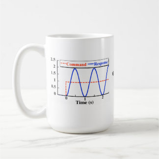 Mata in att forma muggen kaffemugg