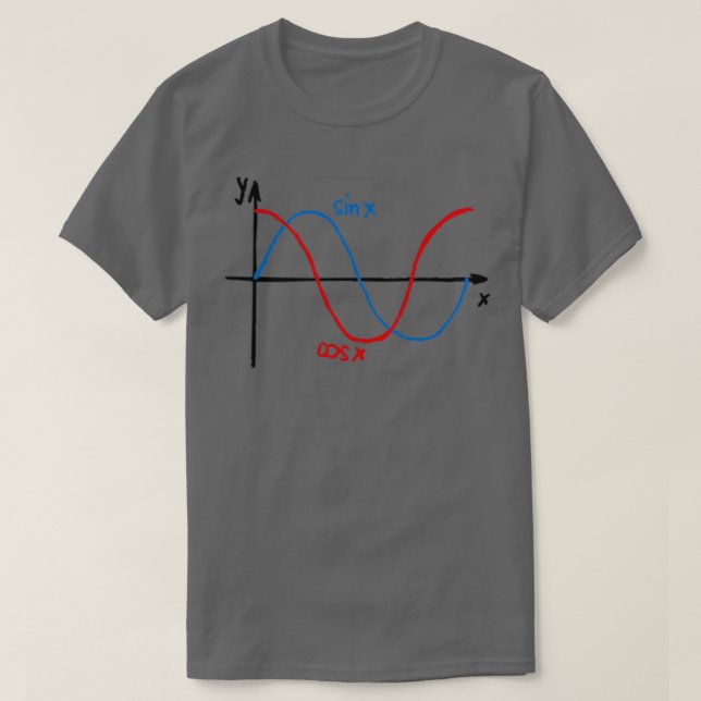 Matematik 5 t shirt (Design framsida)