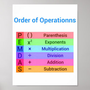Matematik för klassrummets Poster