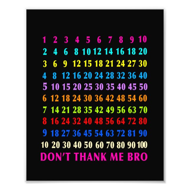 Matematik  fototryck (Framsidan)
