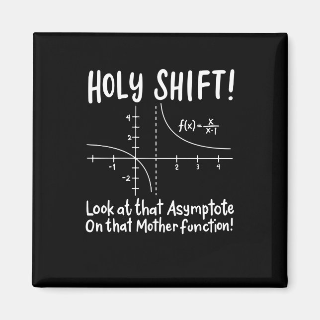 Matematik Magnet (Framsidan)
