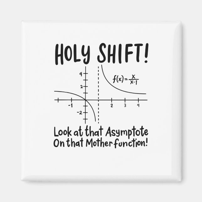 Matematik Magnet (Framsidan)
