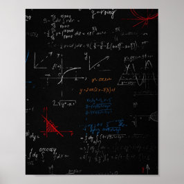 Matematik Poster