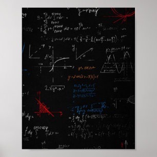 Matematik Poster