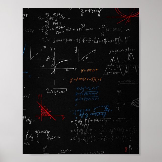 Matematik Poster (Framsidan)