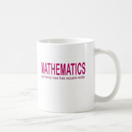 Matematik_som mitt stamträd har att kvadrera, kaffemugg
