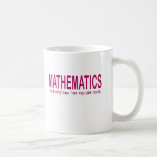 Matematik_som mitt stamträd har att kvadrera, kaffemugg