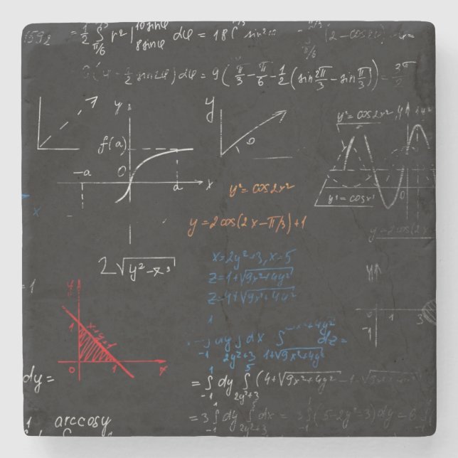 Matematik Underlägg (Framsidan)