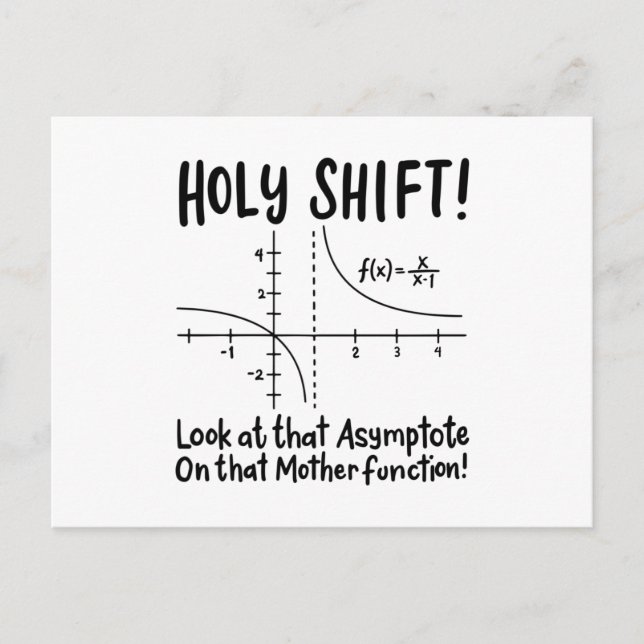 Matematik Vykort (Framsida)
