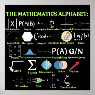 Matematikalfabetet, cool vetenskap och matematik poster