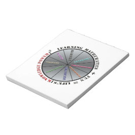 Matematikens kraft anteckningsblock