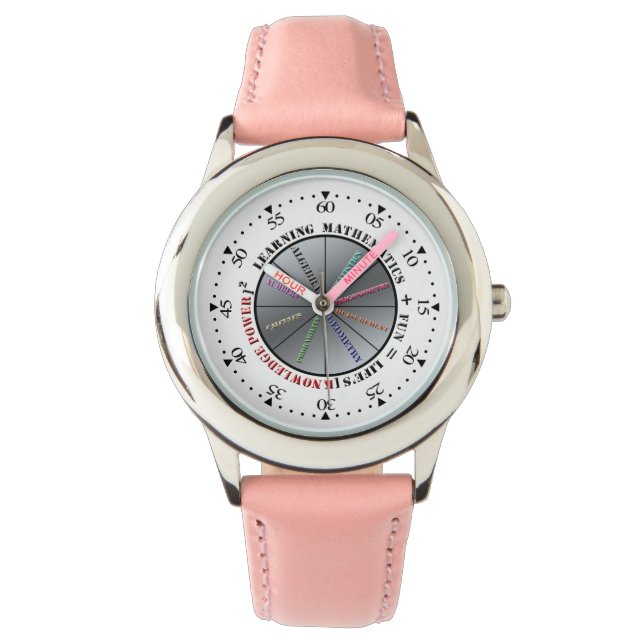 Matematikens kraft armbandsur (Framsida)