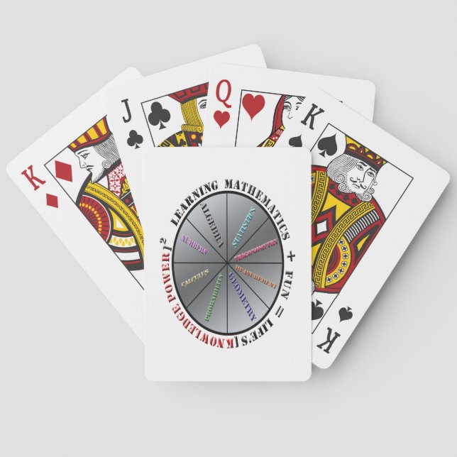 Matematikens kraft casinokort (Baksidan)