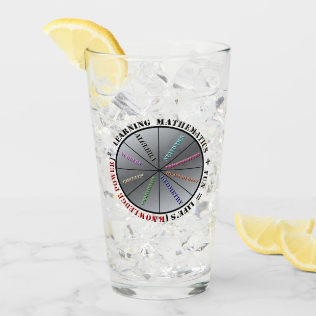 Matematikens kraft glaskopp (Framsida Ice)