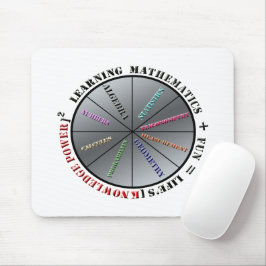 Matematikens kraft musmatta