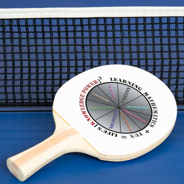 Matematikens kraft pingisracket (Insitu)