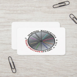 Matematikens kraft visitkort