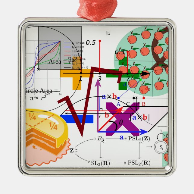 Matematikformel fysik skolgång julgransprydnad metall (Framsidan)