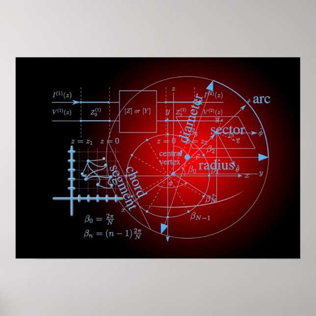 Matematikkonst poster (Framsidan)