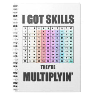 Matematisk anteckningsbok