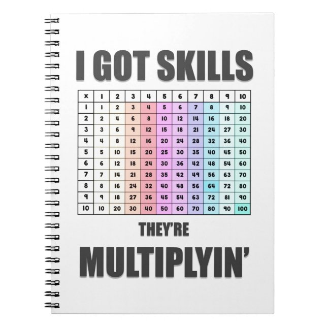 Matematisk anteckningsbok (Framsidan)