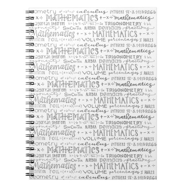 Matematisk anteckningsbok (Framsidan)