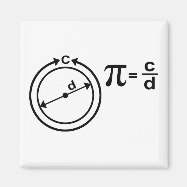 Matematisk definition av Pi Magnet (Framsidan)