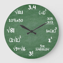 Matematisk Grönt Slate Mathematics Wall Clock Stor Klocka