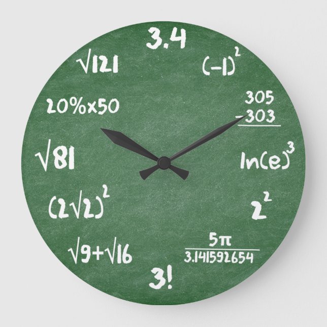 Matematisk Grönt Slate Mathematics Wall Clock Stor Klocka (Framsida)