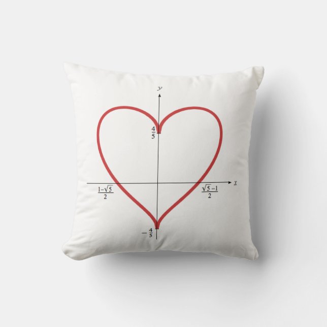 Matematisk hjärta kudde (Framsida)